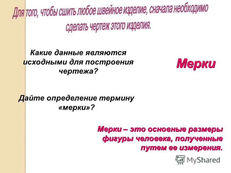 Выкройка это определение Выкройка это определение