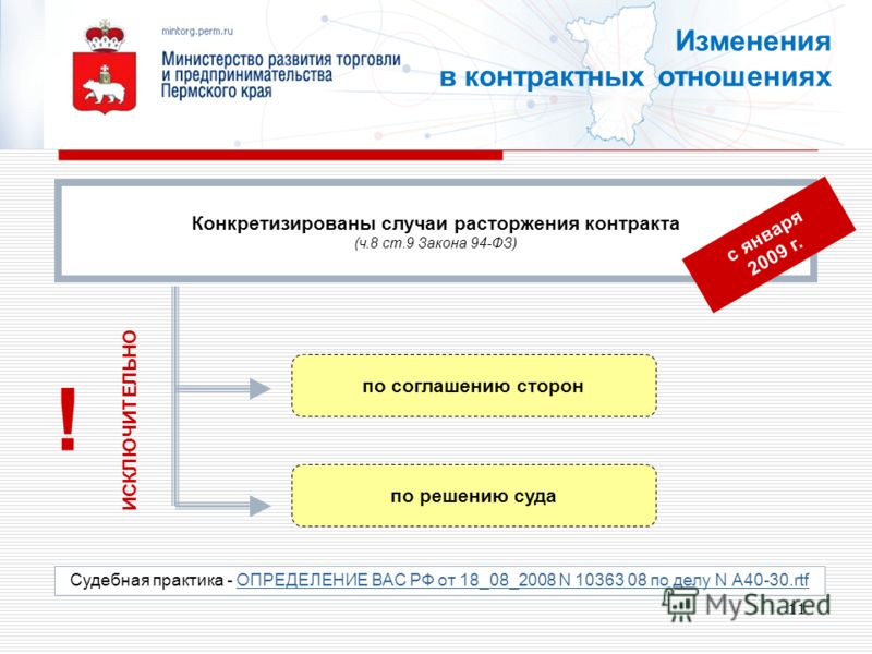 Судебная практика в налоговых отношениях Судебная практика в налоговых отношениях