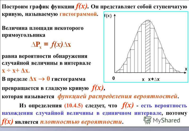 Как сделать теорию вероятности Как сделать теорию вероятности