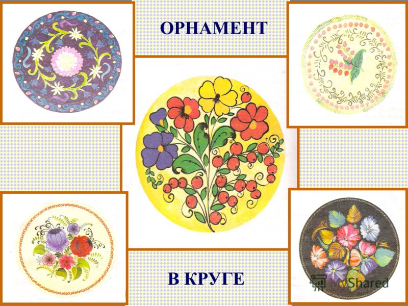 Изо узор в круге Изо узор в круге