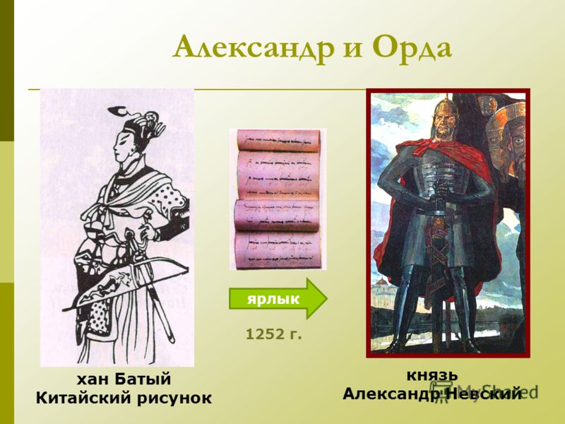 Александр и Орда 1252 г. хан Батый Китайский рисунок князь Александр Невский ярлык