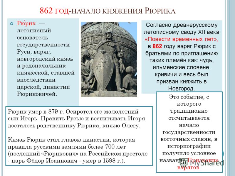 Рюрик и все что с ним связано Рюрик и все что с ним связано