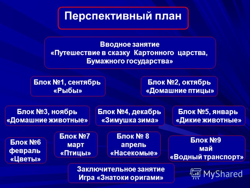 Вязание бесплатные схемы - мериносовая шерсть Узорчик. ру Вязание Ирина Меркушина Простые схемы. Экономим время