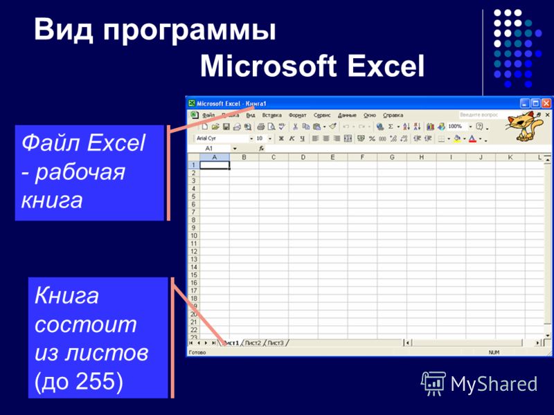 Презентация на тему microsoft excel электронные таблицы