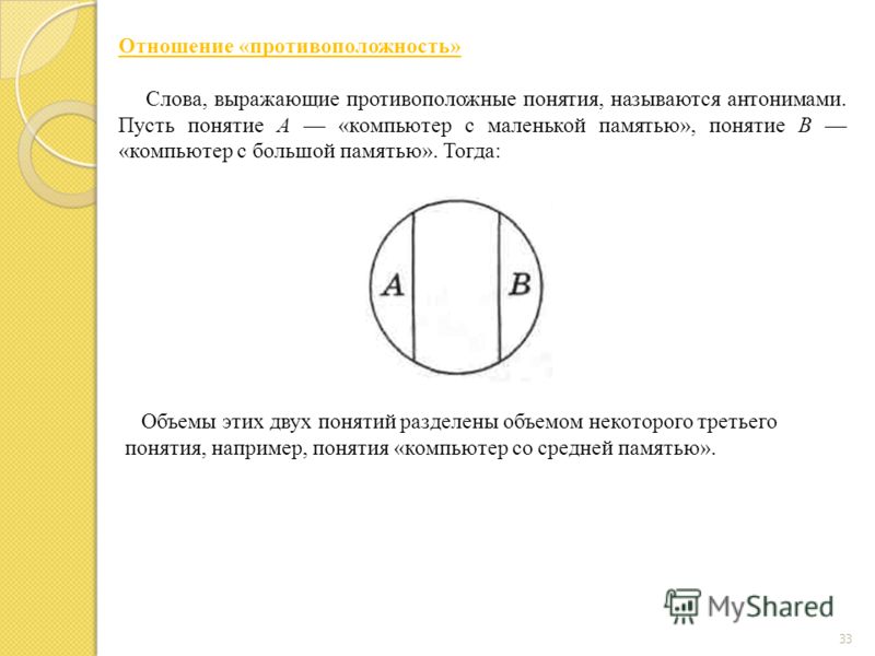 Что такое отношения взаимоисключения Что такое отношения взаимоисключения