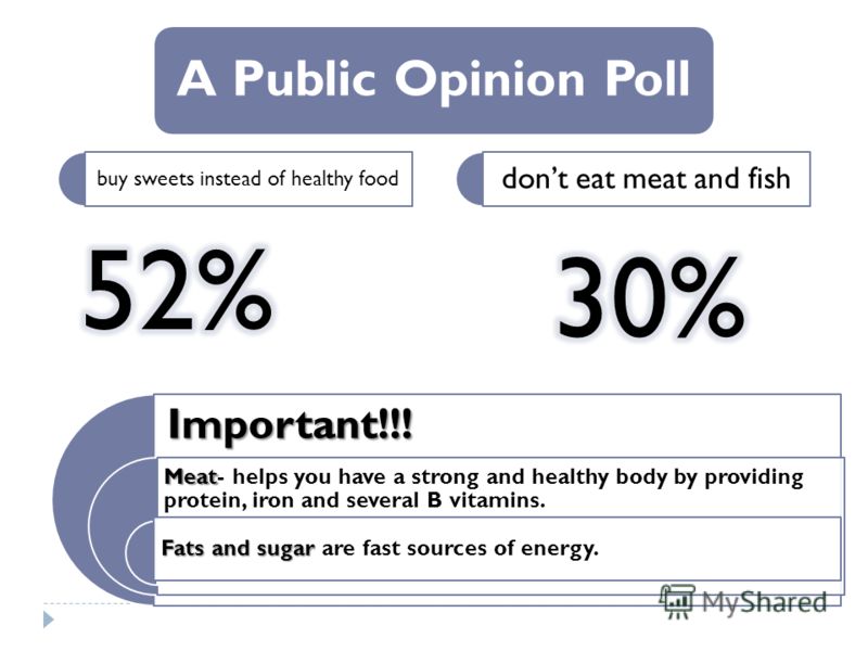 A Public Opinion Poll buy sweets instead of healthy food dont eat meat and fishImportant!!! Meat Meat- helps you have a strong and healthy body by providing protein, iron and several B vitamins. Fats and sugar Fats and sugar are fast sources of energ