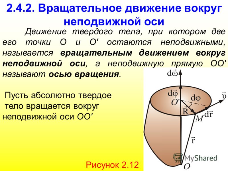 лучше равноускоренное поступательное движение материальной точки Новое сайте