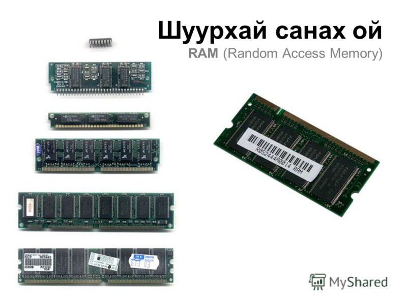 Шуурхай санах ой RAM (Random Access Memory)