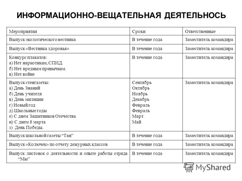 Конкурс по профилактике правонарушений несовершеннолетних Конкурс по профилактике правонарушений несовершеннолетних