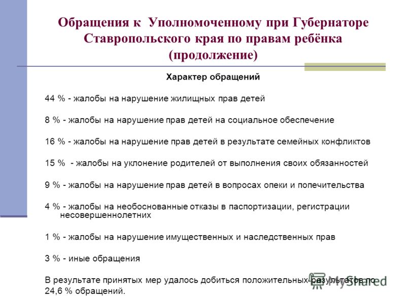 Жалоба