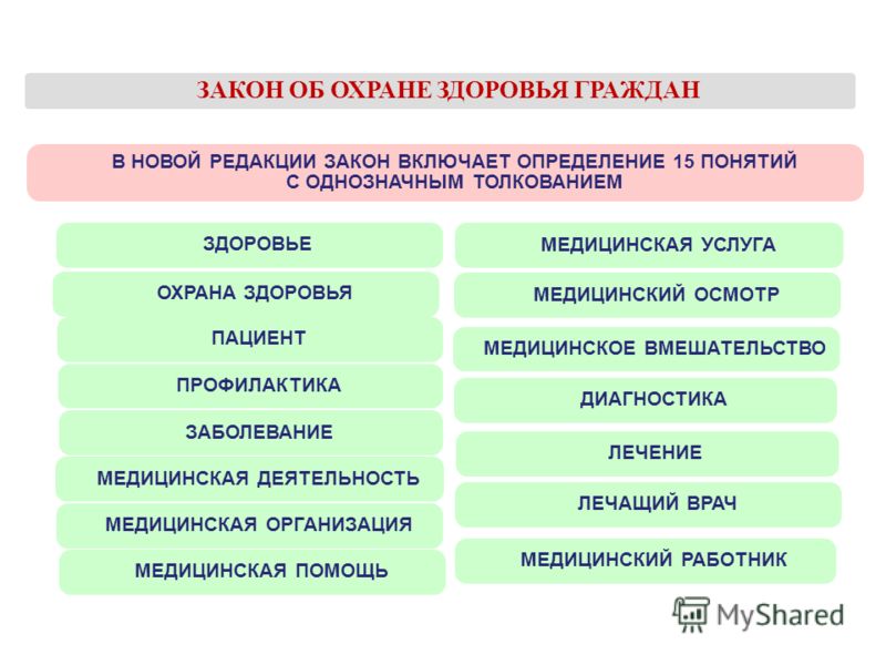 Простуда на 31 неделе беременности лечение