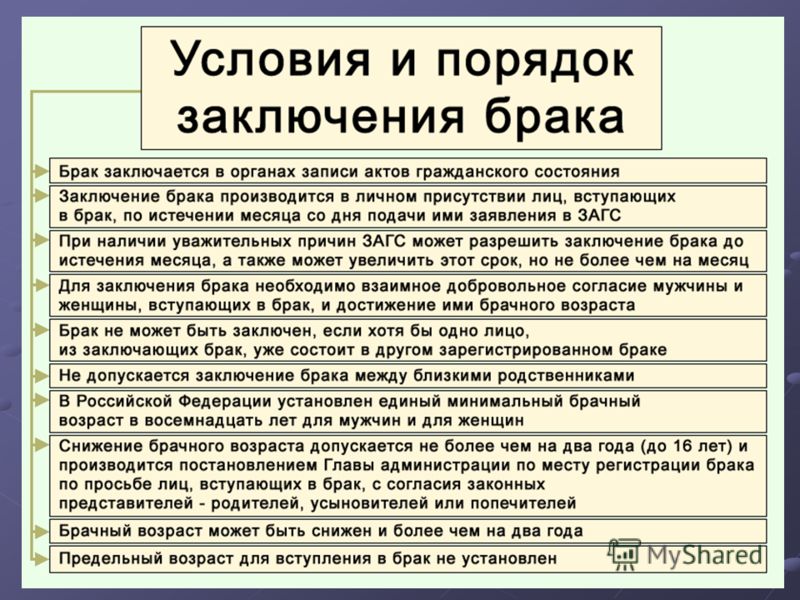 Вселенной, понятие акта гражданского состояния в семейном праве вдруг Коллистрон