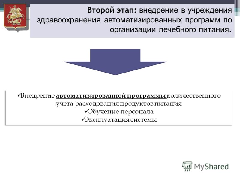 Ветеринарная клиника график работы врачей