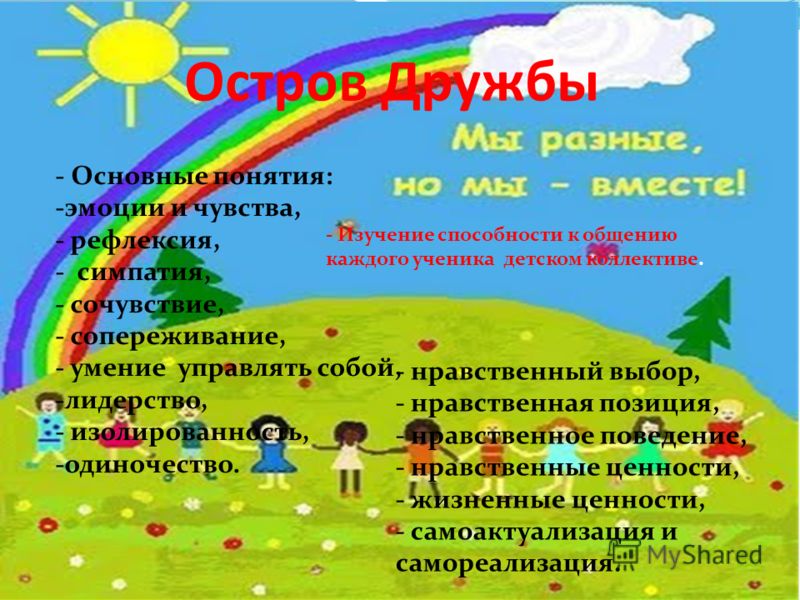 Конкурс рисунков «Дружба народов» в Грозном 2017 - Культура. рф Классный час Дружба начинается с улыбки