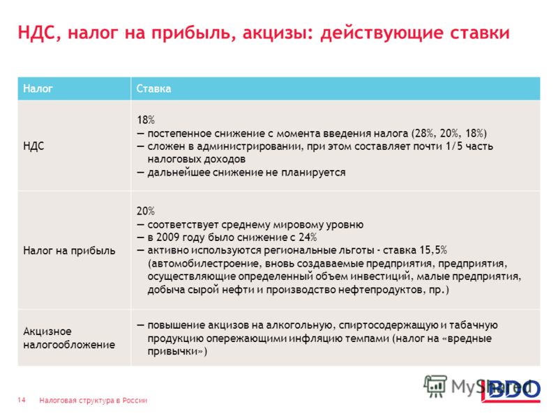 Вязание на заказ и на продажу. Или: как связать успешный бизнес Вязание из мохера Виктория Репецкая Простые схемы