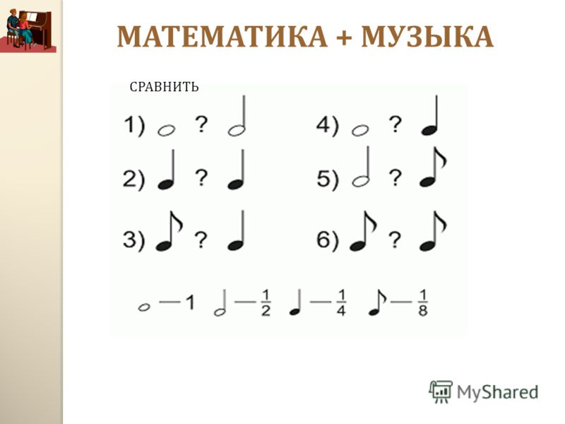 Математика в музыке проект скачать 5 класс