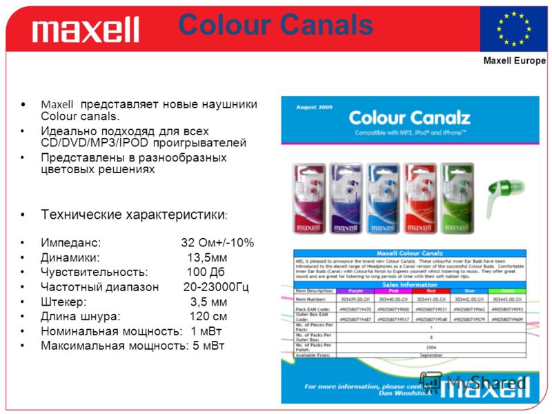 Maxell Europe Colour Canals Maxell представляет новые наушники Colour canals. Идеально подходяд для всех СD/DVD/MP3/IPOD проигрывателей Представлены в разнообразных цветовых решениях Технические характеристики : Импеданс: 32 Ом+/-10% Динамики: 13,5мм