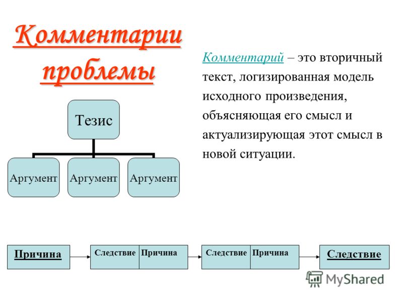 Пословицы текста и так бывает Пословицы текста и так бывает