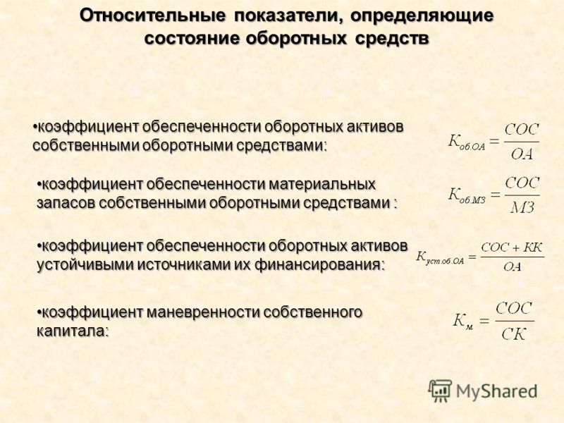 Коэффициент обеспеченности оборотными активами собственными средствами Статья 22. Уведомление об обработке персональных данных