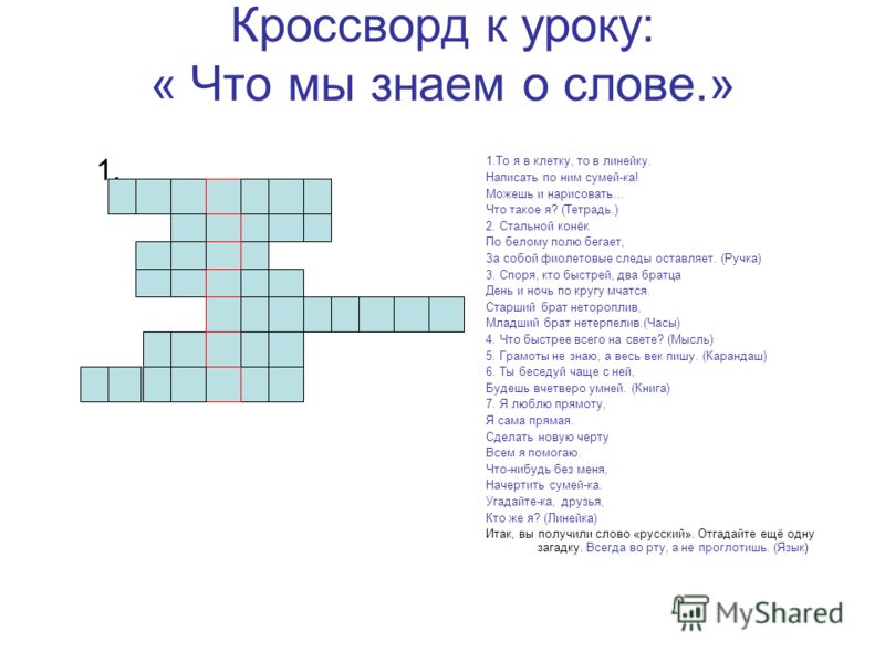 Как сделать конспект на компьютере Как сделать конспект на компьютере