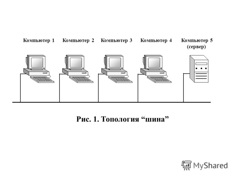 1с шина пример использования