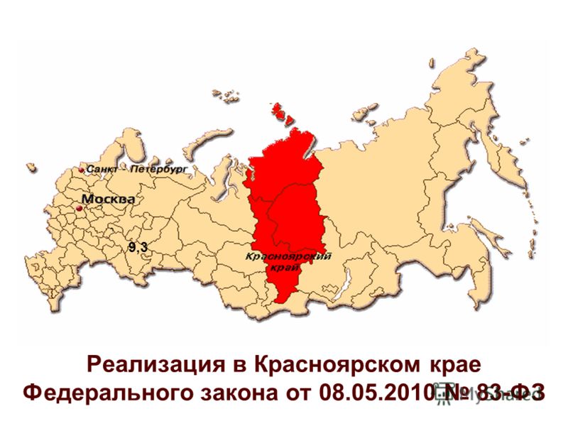 Реализация в Красноярском крае Федерального закона от 08.05.2010 83-ФЗ 9,3