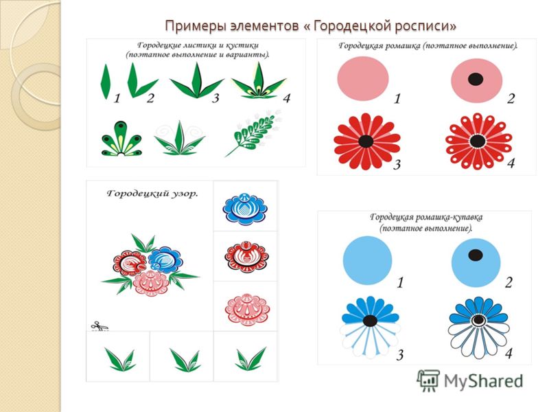 Образцы росписей для детей Образцы росписей для детей