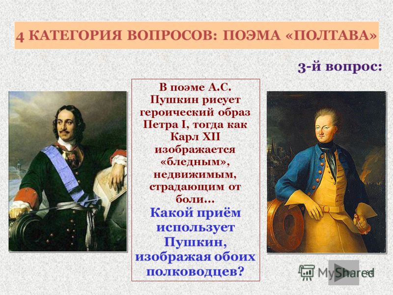 Цитаты из поэмы полтава о петре и карле Цитаты из поэмы полтава о петре и карле