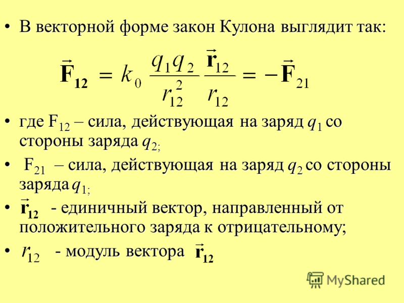 Закон кулона что такое быть