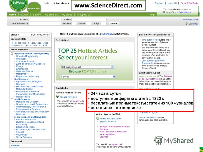 www.ScienceDirect.com 24 часа в сутки доступные рефераты статей с 1823 г. бесплатные полные тексты статей из 100 журналов остальное – по подписке