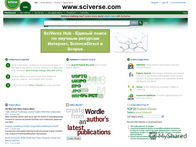 SciVerse Hub - Единый поиск по научным ресурсам Интернет, ScienceDirect и Scopus www.sciverse.com