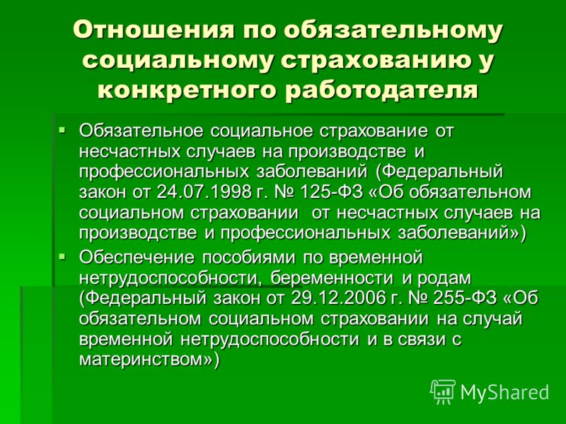 Презентация на тему социальное страхование