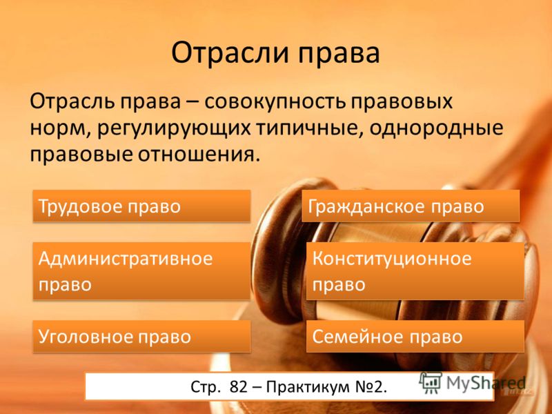 Административное право гражданское право семейное право трудовое право Отчет о прибылях и убытках - форма 2 (бланк и образец)