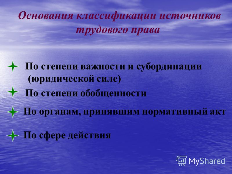 Реферат На Тему Источники Трудового Права Реферат На Тему Источники Трудового Права