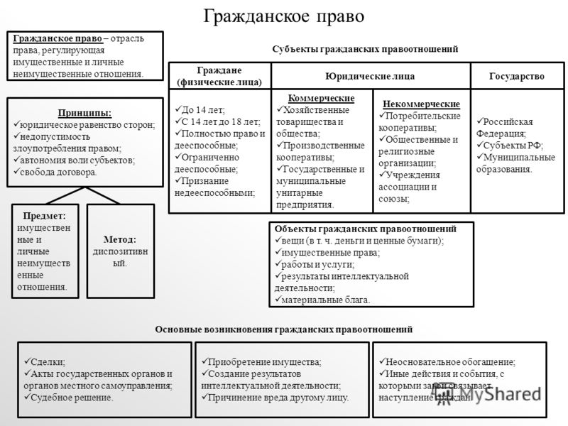 Как избавиться от прыщей в домашних условиях? Игры Барби - одевалки, делаем макияж, игры бесплатные