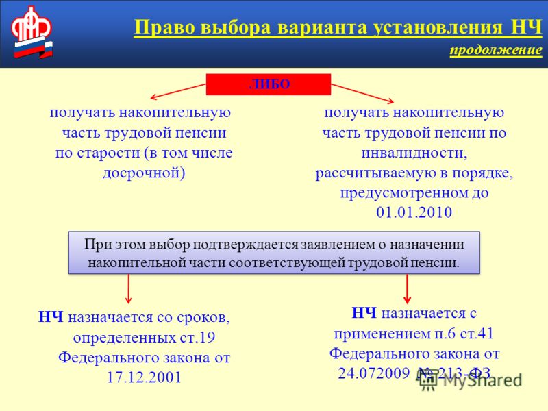 Могут ли сократить женщину за 2 года до пенсии