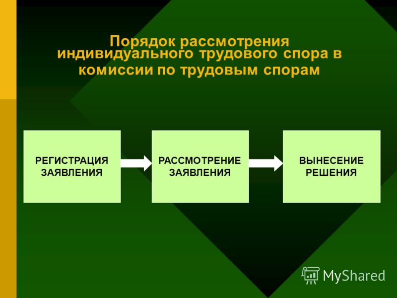 преддоговорные спорами являются споры если свечки похорон