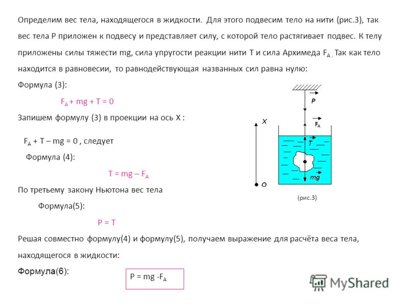 Масса тела в воде