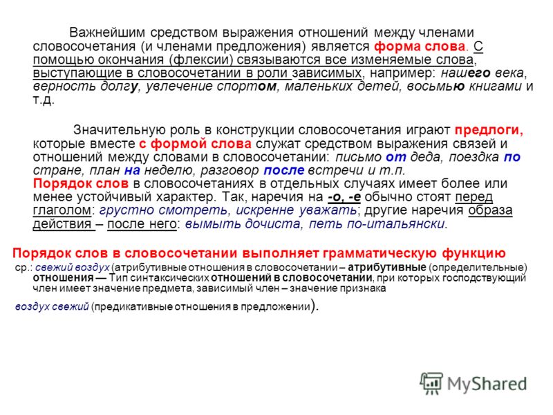 Определительные отношения в словосочетании это Определительные отношения в словосочетании это