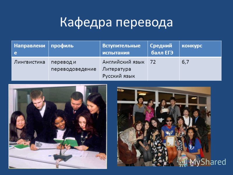 Конкурс переводчиков английский Конкурс переводчиков английский
