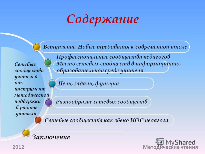 Мастер класс по сетевому сообществу Мастер класс по сетевому сообществу
