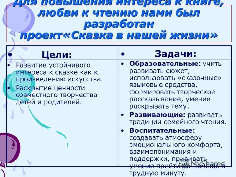 Цели и задачи выставок поделок Цели и задачи выставок поделок