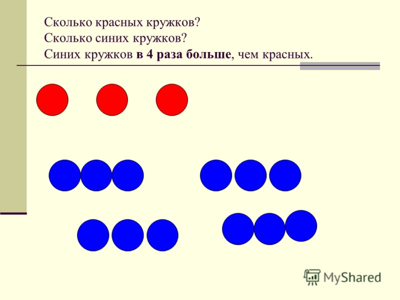 Раскрась каждый рисунок красным и синим Раскрась каждый рисунок красным и синим