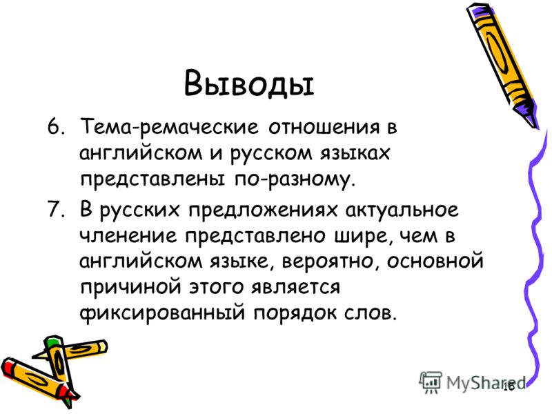 Тема рематические отношения в английском Тема рематические отношения в английском