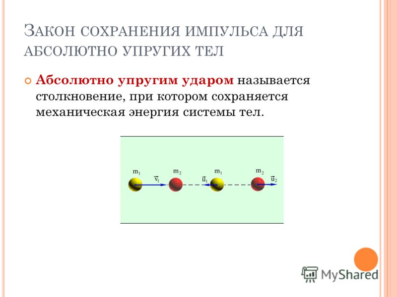Модуль импульса системы после неупругого удара
