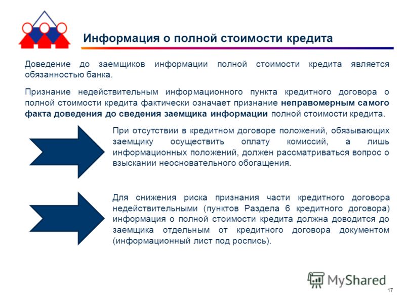Признание недействительным кредитного Признание недействительным кредитного