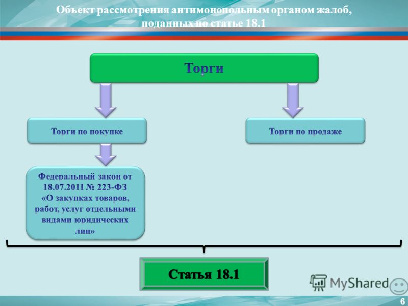 Поиск по сайту - АЛЕФ - Главная Поздравления с Днем рождения крестнику, крестному сыну