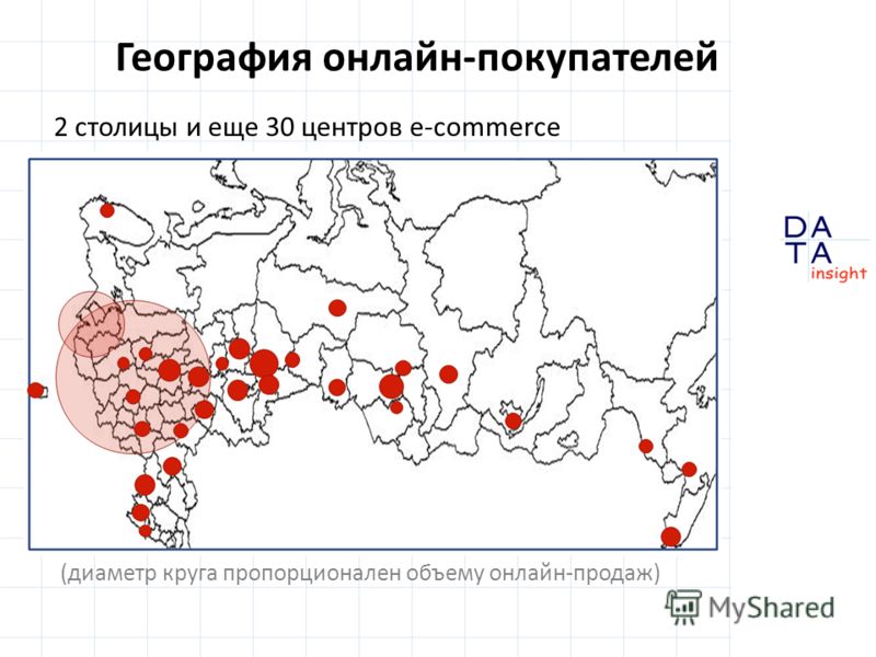 География онлайн-покупателей 2 столицы и еще 30 центров e-commerce (диаметр круга пропорционален объему онлайн-продаж)