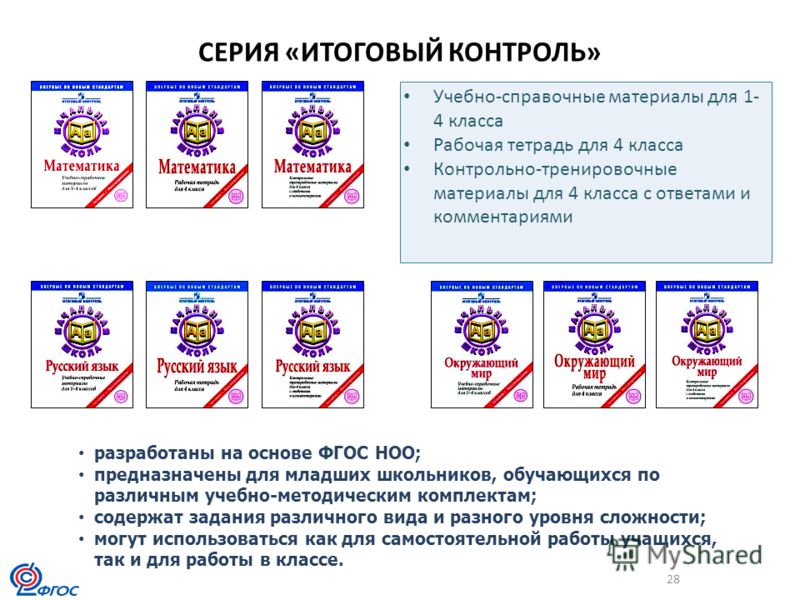 Скачать Контрольные Работы в Начальной Школе по Литературе