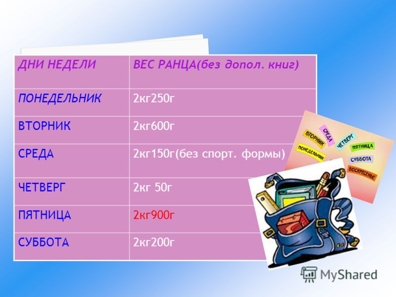 мартынова английский без репетитора мартынова английский без репетитора